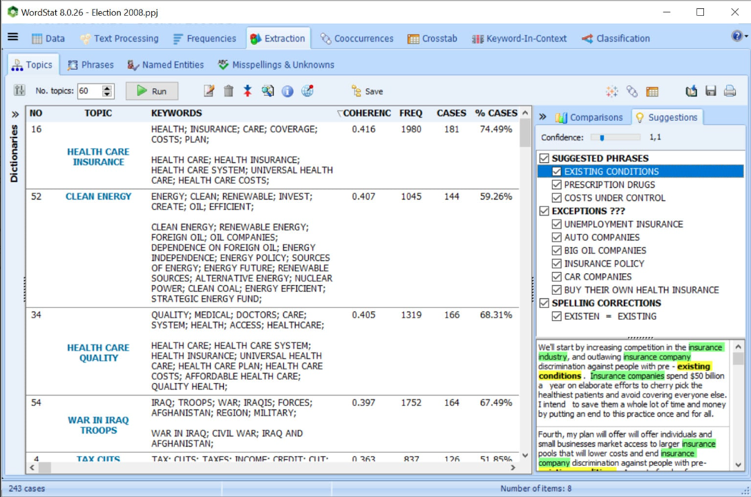 Topic Modelling